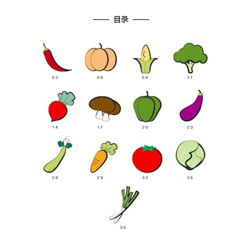 童心童画——小手画蔬菜