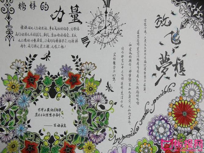 青春理想手抄报放飞梦想