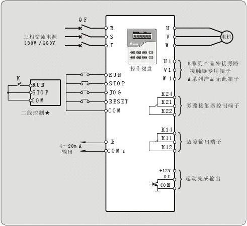 西安西普软启动说明书2
