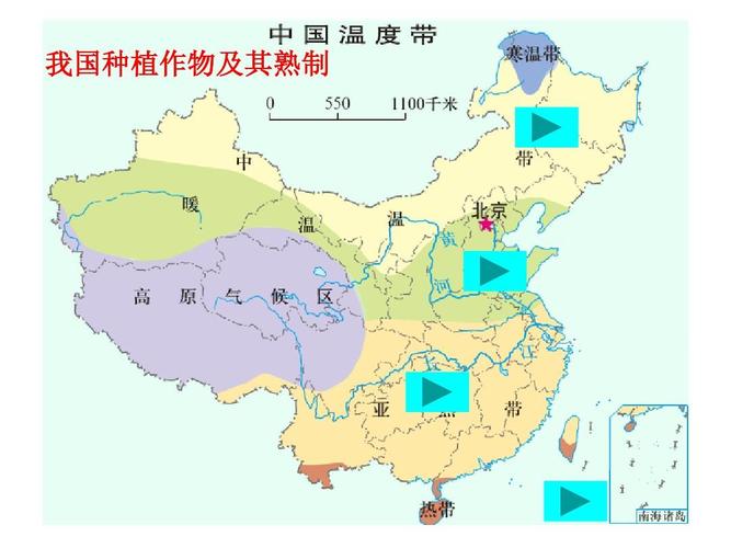 我国种植作物及其熟制