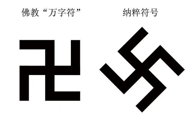 佛教中这个"卍"字,怎么读?知道正确读法的人却很少