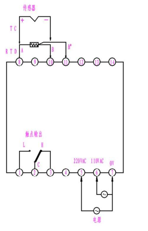 交流接触器,温控仪,时间继电器,红绿开关,指示灯,热继电器,我用在烤箱