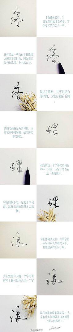 菊花体【内有教程】