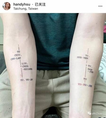 我的设计作品:用代表家人的字母和生日设计一个纹身