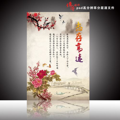【psd】中国风文化展板素材-志存高远
