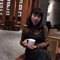 五十多岁女人最佳微信头像点击鼠标右键下载