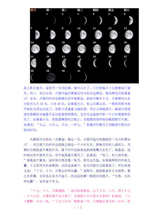 月亮变化规律[参照].pdf 3页