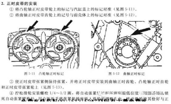 中华车系发动机正时大全