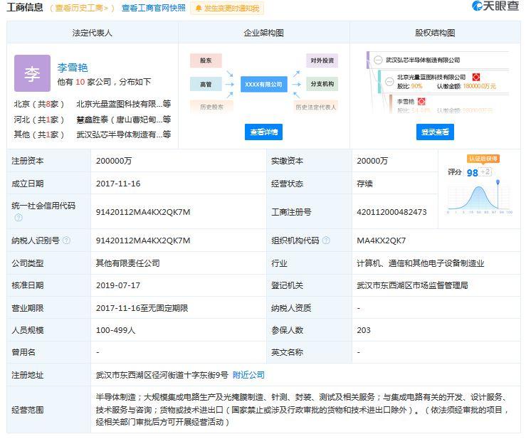 武汉弘芯面临资金链断裂风险员工被要求延迟入职