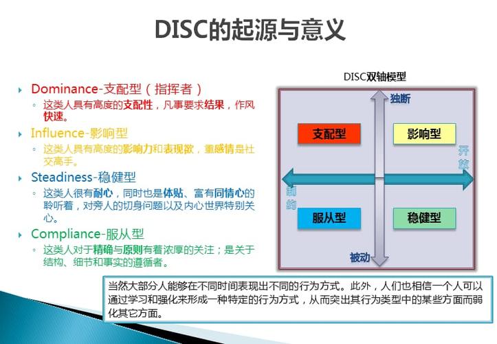 disc性格测试及全面分析