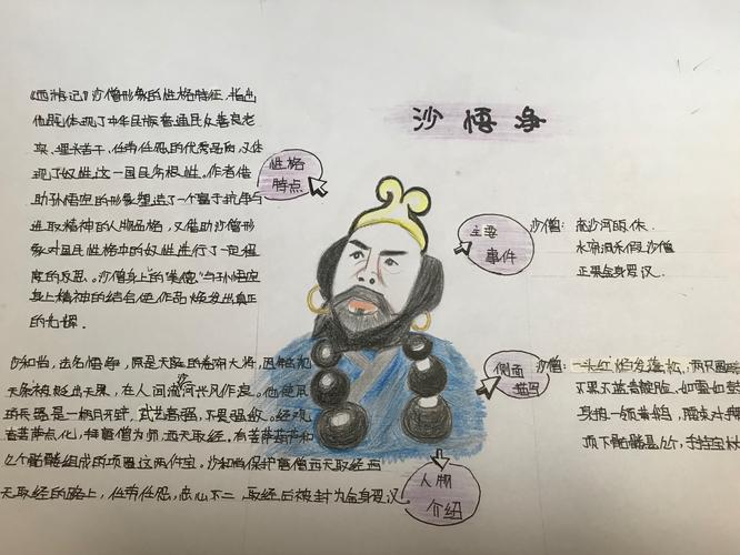 沙悟净介绍