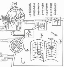 古代四大发明印刷术浮雕线稿 psd