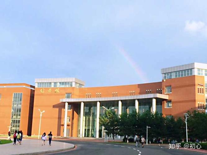 吉林财经大学的校园环境如何?