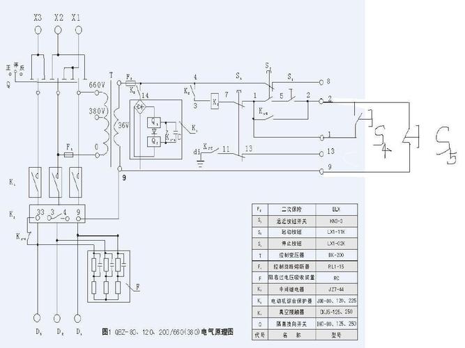 qbz-80开关原理ppt
