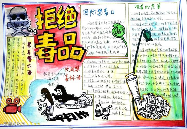626国际禁毒日手抄报版面设计图