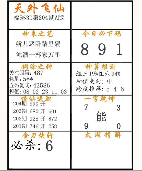 福彩3d天外飞仙a版