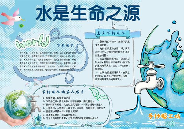 小学生手抄报作业模版图片:水是生命之源,请节约用水