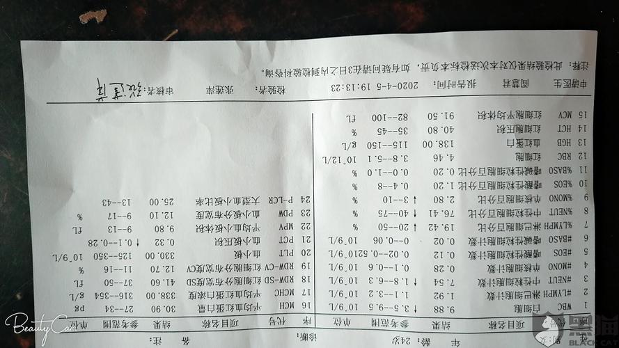 黑猫投诉在平台定麻辣烫吃完患急性肠胃炎医生诊断由麻辣烫引起