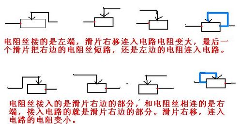初中物理滑动变阻器