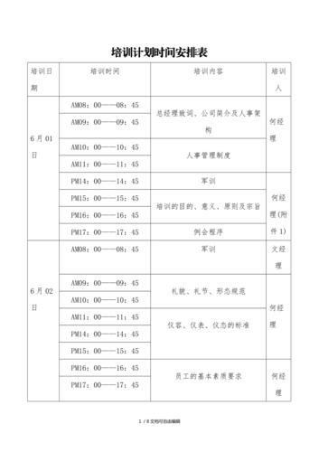 培训计划时间安排表