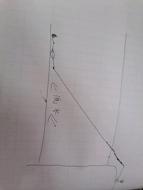 玩转七星漂,做好以下几点,方便好用,不会比立漂差