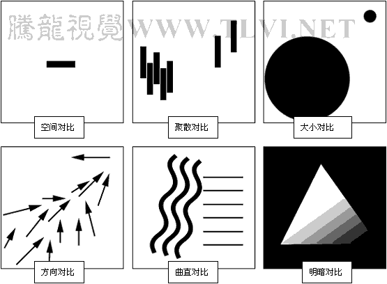 构图技巧初学者必读(4)对比,变化