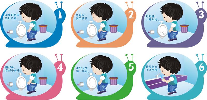 包邮解小便流程图如厕步骤墙贴幼儿园男生厕所站着墙贴