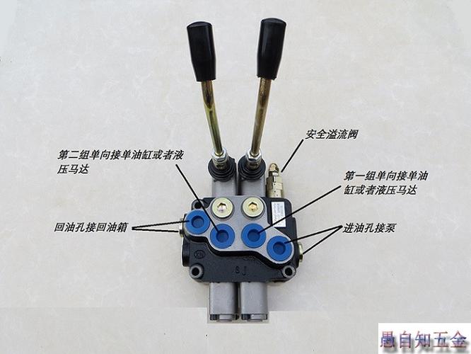 一到六联整体式液压多路换向阀油缸马达分配器液压阀手动换向阀 zt12