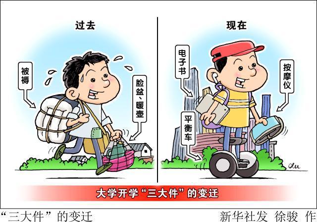 (图表·漫画)「新华视点」"三大件"的变迁