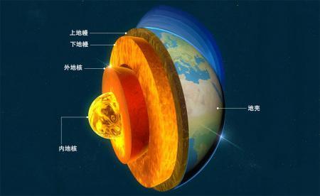原创地球内部有两个巨大的"块状物",至今科学家不知道是什么东西