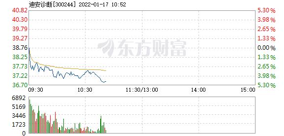 首页>股票频道>正文>578_276