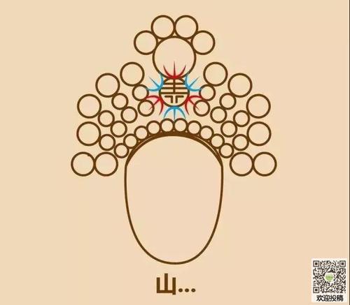 分享来自基质的菊长大人创作的关于q版京剧花旦的简笔画画法相比之