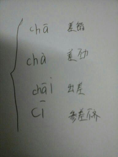 差有什么音,各能组什山词.