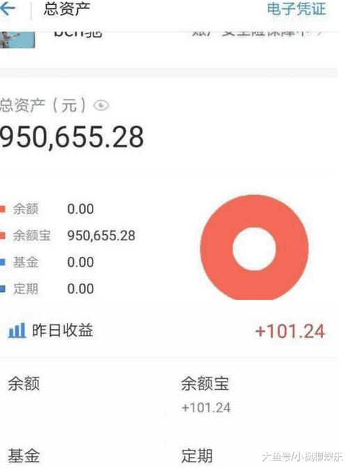 把一百万放到支付宝 过一夜变多少