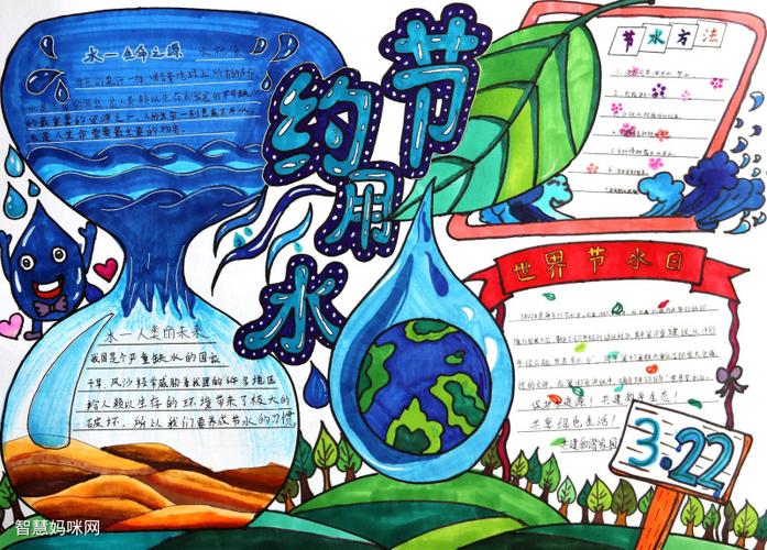 节约用水保护水资源手抄报