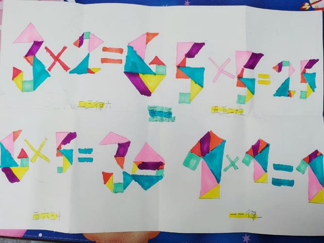 【定南三小新教育】巧拼七巧·创意绘画——七巧板与乘法口诀的碰撞