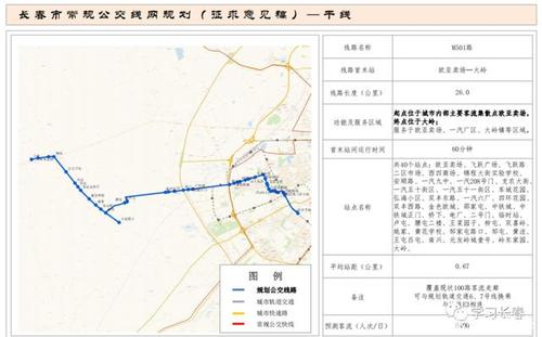 公主岭纳入长春总体规划!7条公交深入公主岭!