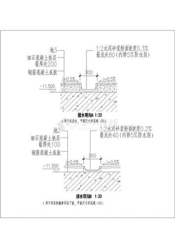某排水明沟cad构造全套设计详图