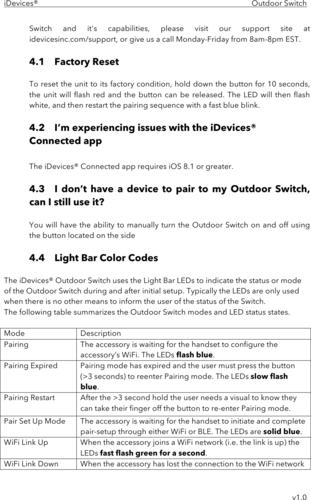 idevices switch4 bluetooth & wifi enabled smart plug user manual