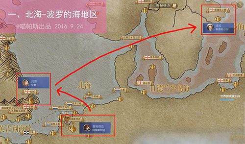 大航海之路攻略大全