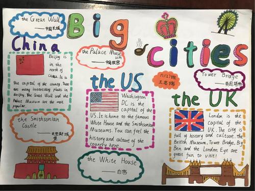 英语big city手抄报 英语英语手抄报