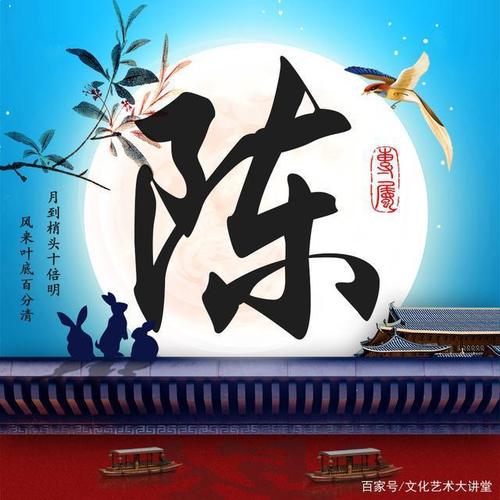 迷人月光,快来换上你的姓氏头像,15张图15个愿望