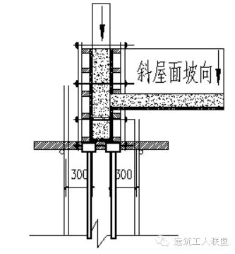 4)斜屋面斜梁局部加高位置的模板支设及加固设计 斜屋面斜梁与砖砌