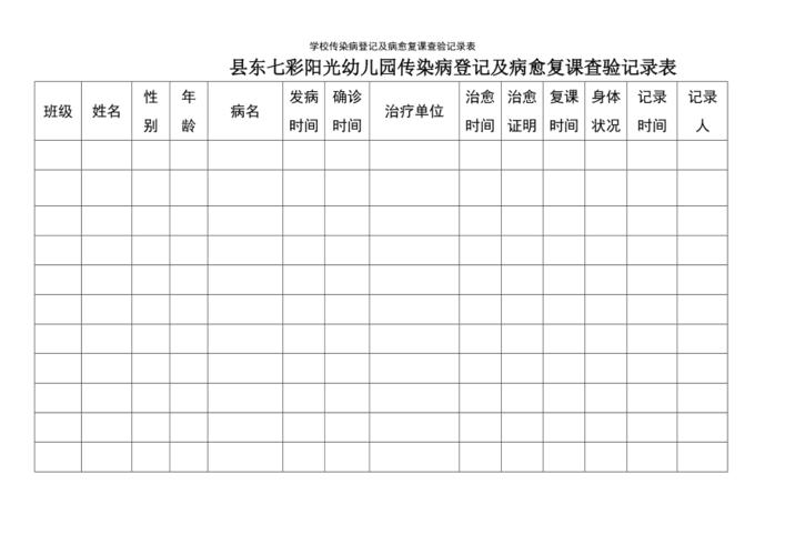 2021年整理学校传染病登记及病愈复课查验记录表