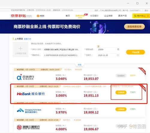 微众银行贴现怎么使用