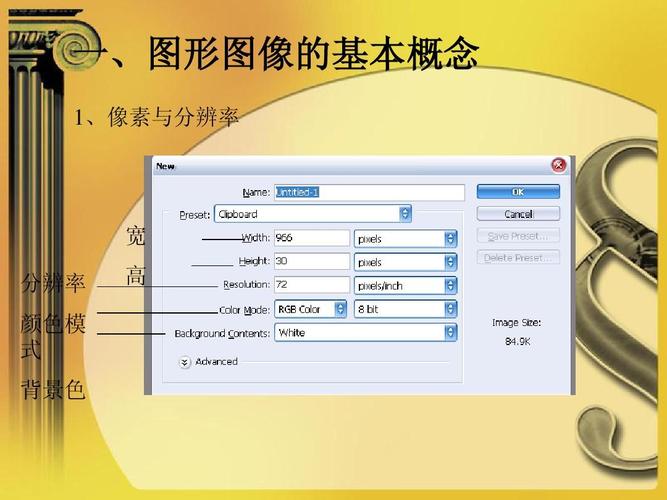 一,图形图像的基本概念 1,像素与分辨率 宽 分辨率 高 颜色模 式 背景