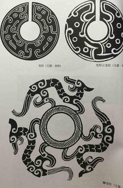 龙纹在青铜器上的应用