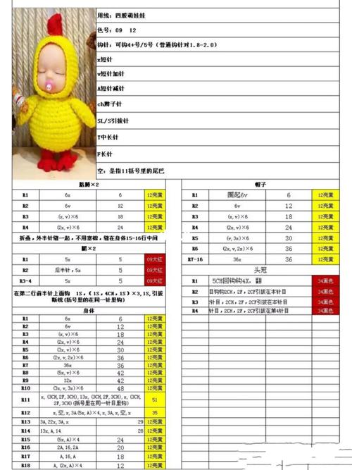10691睡萌娃娃生肖鸡91附图解_萌娃_生肖_钩针