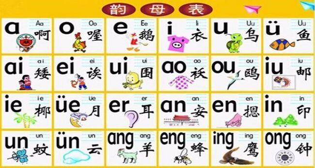 复韵母有哪些字母