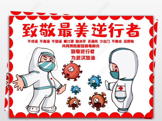 致敬最美逆行者白衣天使医生护士预防新型冠状病毒肺炎小报手抄报儿童